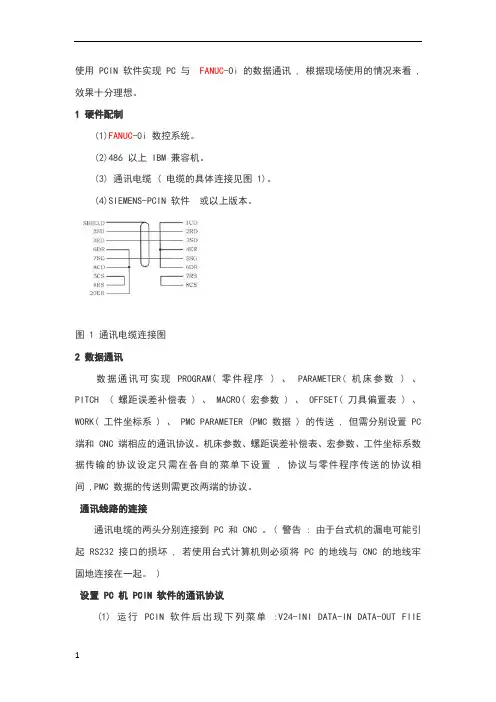 FANUC 0i系列用232通讯口进行数据备份步骤