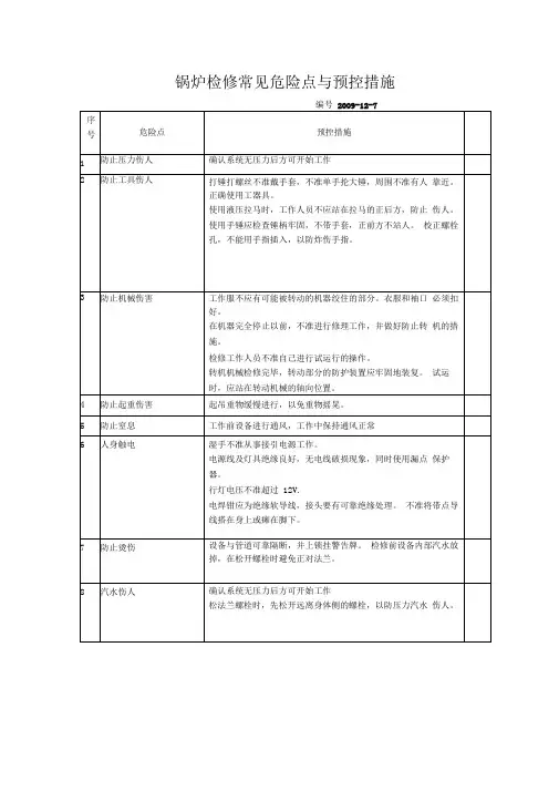 锅炉危险点与预控措施