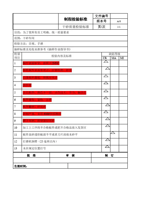 家具工厂制程标准干砂-干砂质量检验标准