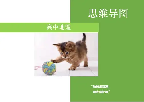 全套高中地理思维导图(清晰打印版)