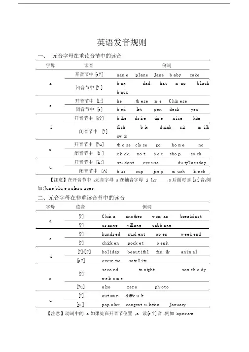 (完整版)英语发音规则(详细).docx