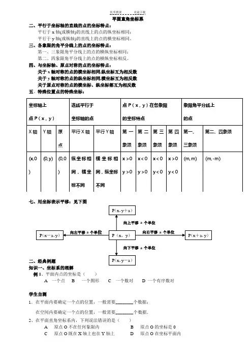 人教版七年级数学下册平面直角坐标系知识汇总及经典题型