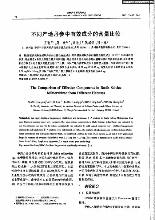 不同产地丹参中有效成分的含量比较