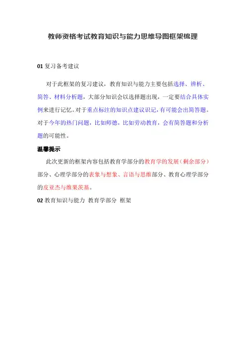 教师资格考试教育知识与能力思维导图框架梳理
