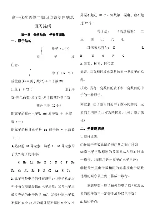 鲁科版高一化学必修二知识点归纳