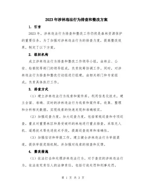 2023年涉林违法行为排查和整改方案