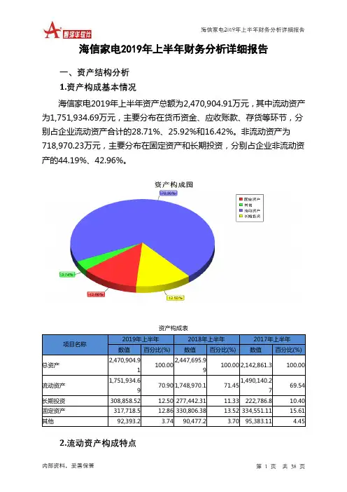 海信家电2019年上半年财务分析详细报告
