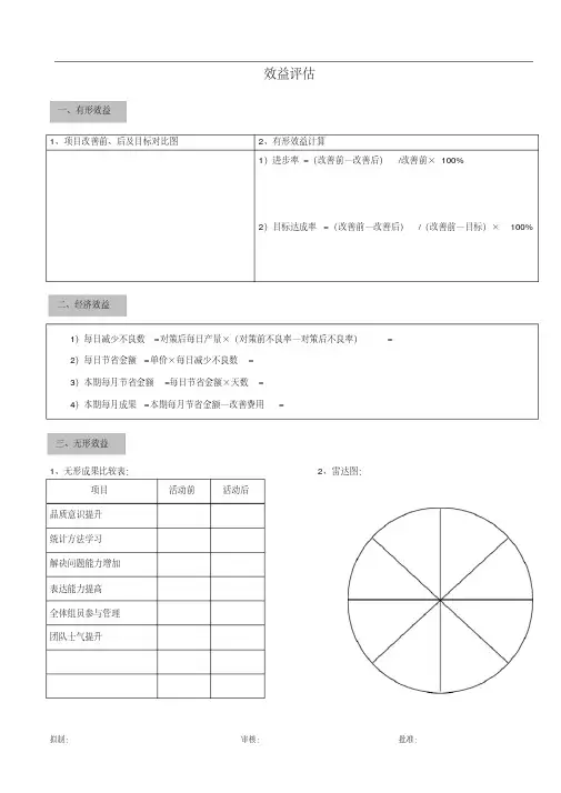 效益评估表