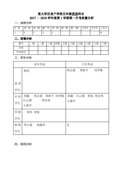 1次月考质量分析(五年级英语)