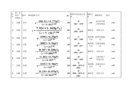 暴雨强度公式316个城市