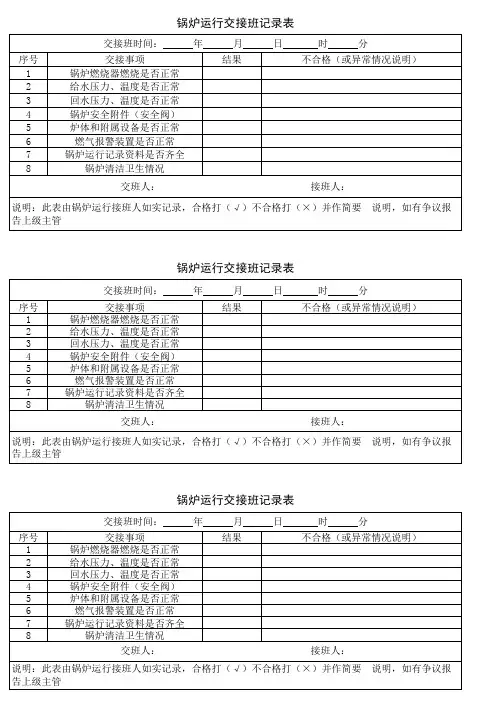 锅炉运行交接班记录表