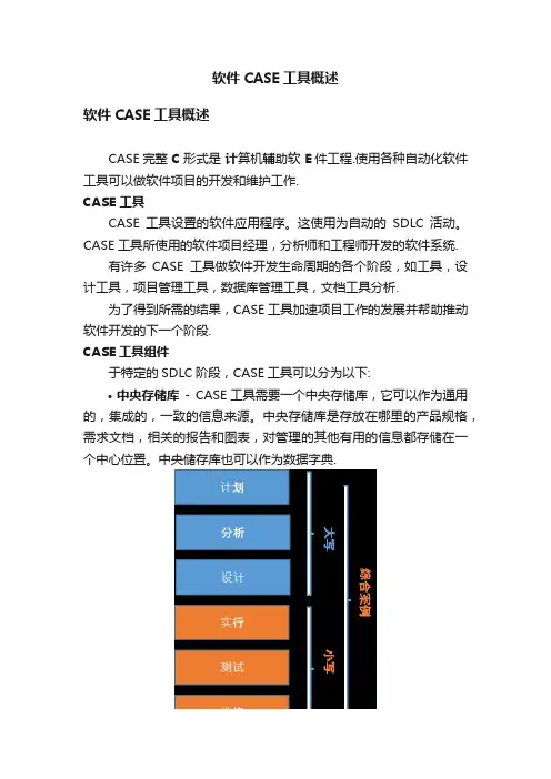 软件CASE工具概述