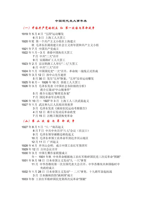 中国现代史大事