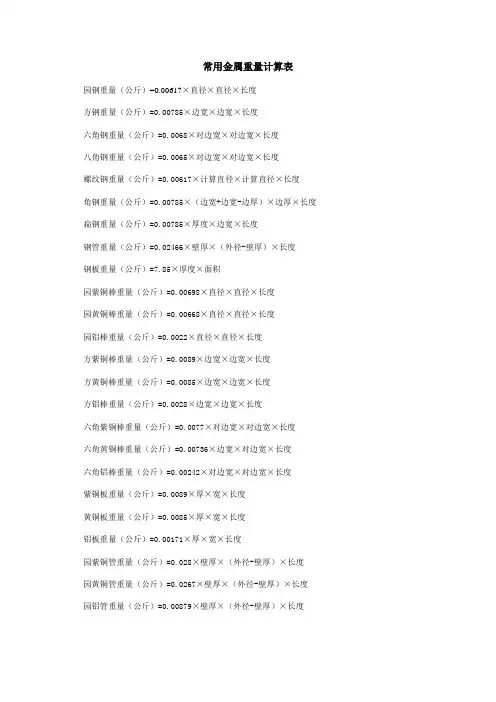 常用金属重量计算表