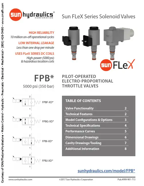 Sun Hydraulics 公司 FPB  系列无线驱动电比例阀文件说明书