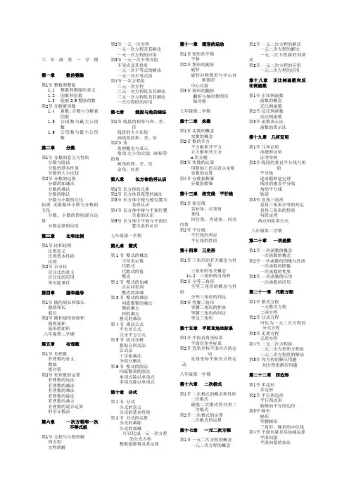 初中数学目录
