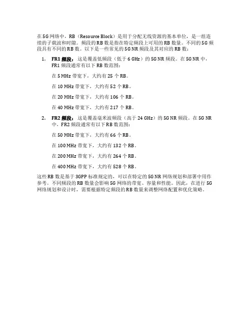 5gnr频段rb数