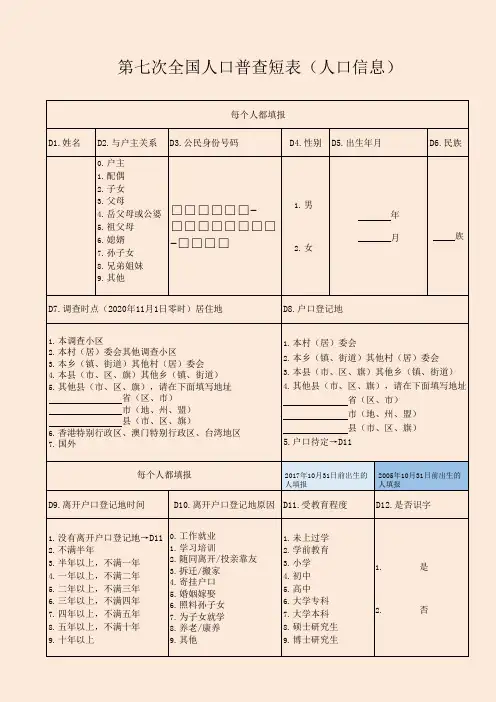 第七次全国人口普查短表(人)第七次全国人口普查短表(人口信息)