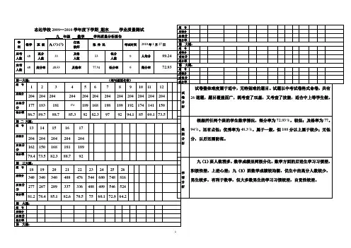 九(1)(3)数学期末质量分析
