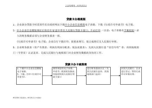 贷款卡办理流程