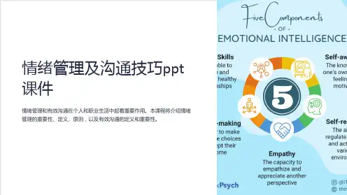 情绪管理及沟通技巧课件