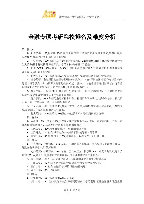 金融专硕考研院校排名及难度分析