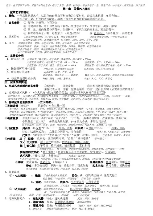 盆景学笔记