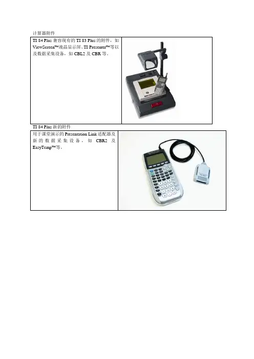 TI图形计算器介绍下