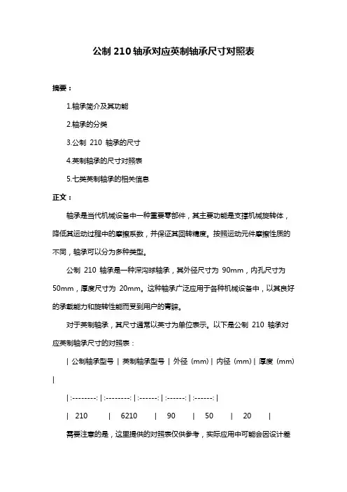 公制210轴承对应英制轴承尺寸对照表