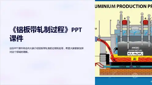 《铝板带轧制过程》课件