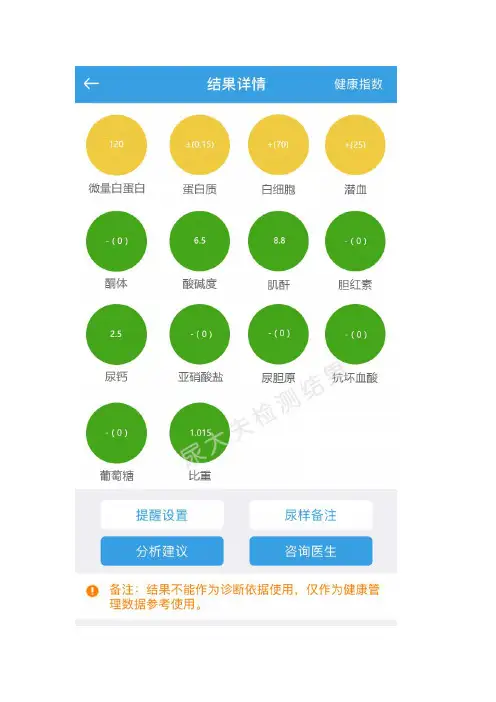 尿检蛋白、微量、白细胞、潜血解读