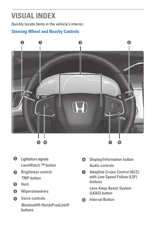 2022 Honda Odyssey内部控制面板说明书