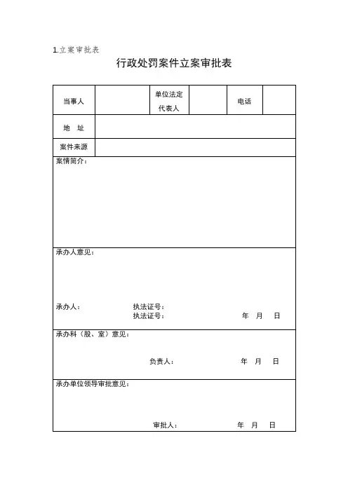 行政处罚案件立案审批表【模板】