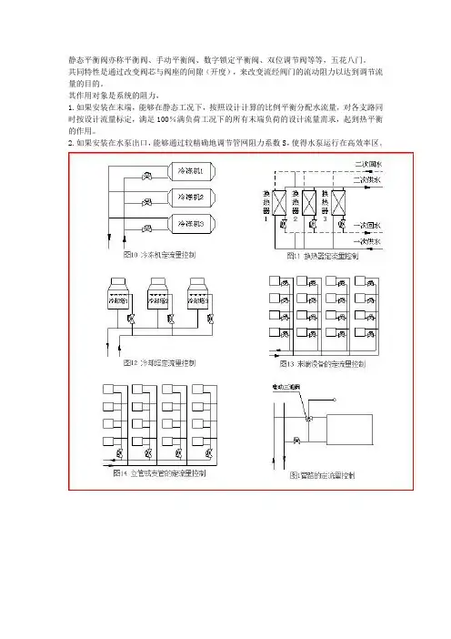 静态平衡阀亦称平衡阀