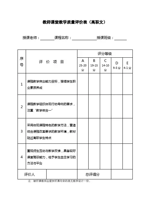教师课堂教学质量评价表【模板】
