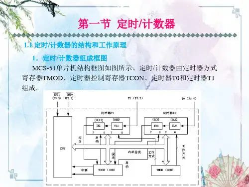 项目三  汽车信号灯的循环点亮控制【 汽车单片机应用技术】