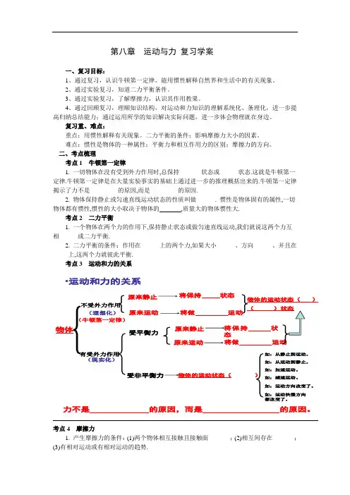 人教部编版八年级物理下册第八章运动和力 复习要点归纳 含练习题及答案