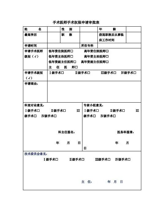 手术医师手术权限申请审批表
