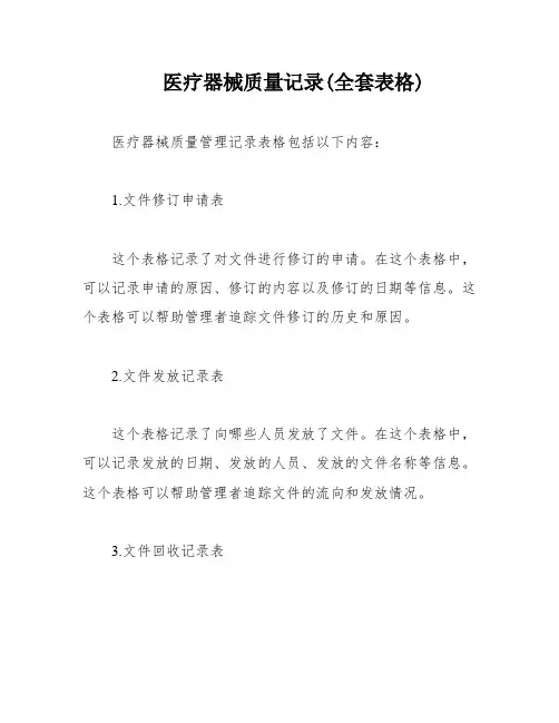 医疗器械质量记录(全套表格)