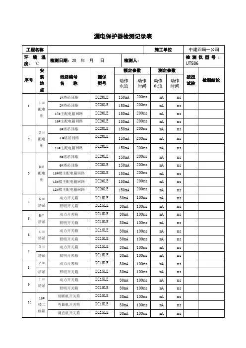漏电保护器检测记录表
