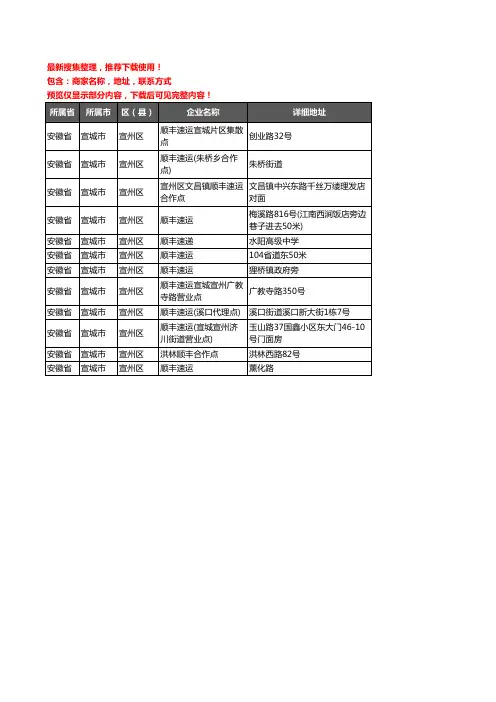 新版安徽省宣城市宣州区顺丰快递企业公司商家户名录单联系方式地址大全12家
