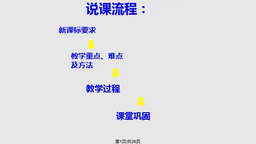 价格变动的影响说课PPT课件