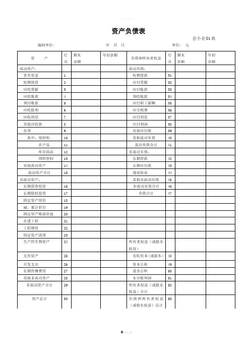 小企业会计准则报表格式