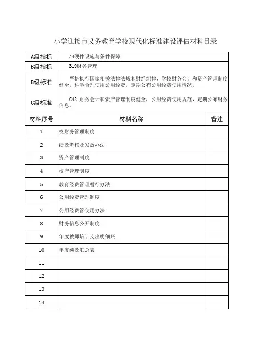 小学迎接市义务教育学校现代化标准建设评估材料目录