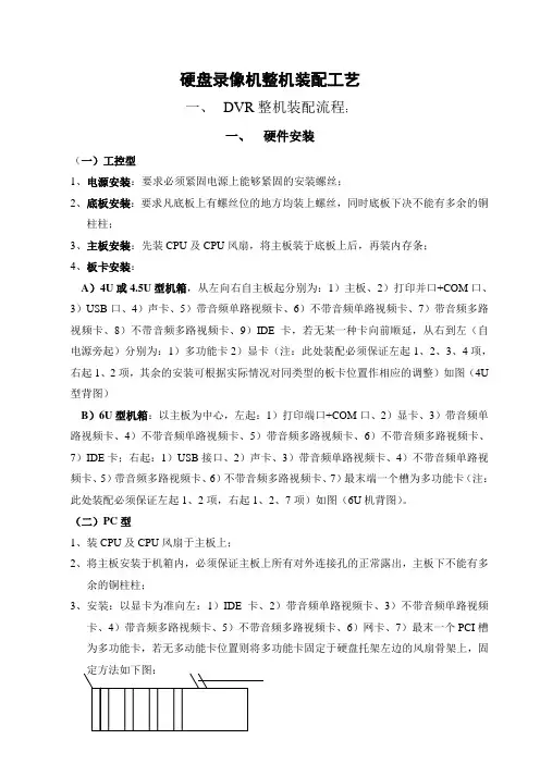 硬盘录像机整机装配工艺