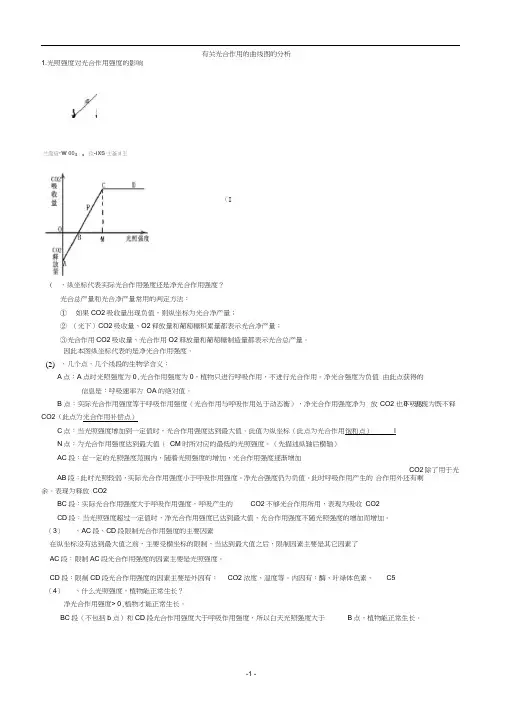 有关光合作用的曲线图的分析