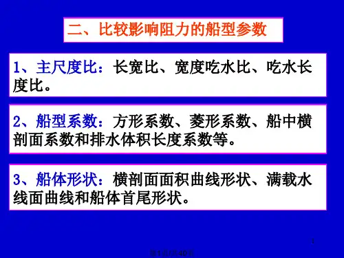 船舶阻力船型对阻力的影响PPT课件
