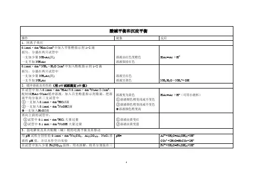 酸碱平衡和沉淀平衡