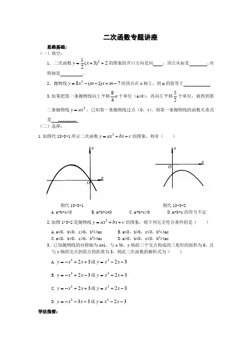 二次函数专题讲座-