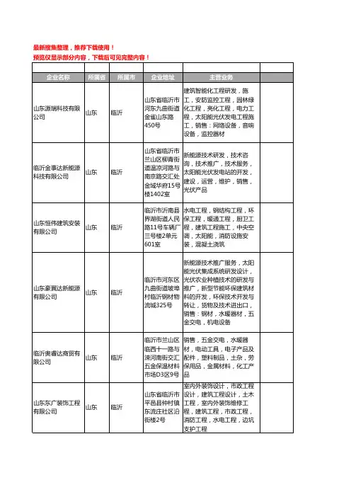 新版山东省临沂太阳能设备工商企业公司商家名录名单联系方式大全155家